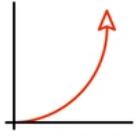 The icon of great yield.